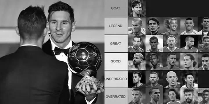 Who is the GOAT of All Sports? World of Soccer? image 5