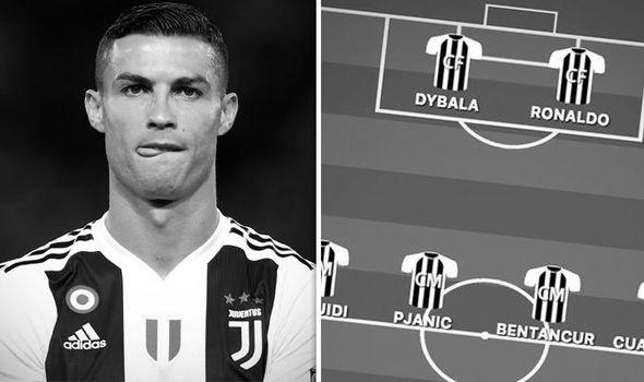 How Many Years Will Cristiano Ronaldo Play For Juventus? image 2
