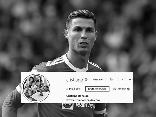 Why Does Cristiano Ronaldo Have More Followers Than Lionel Messi? image 2