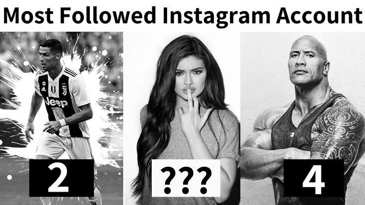 What is the Most Popular Account on Instagram? photo 1