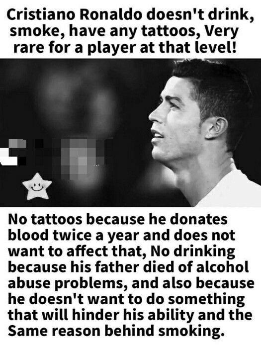 Does Cristiano Ronaldo Drink Or Smoke? photo 1
