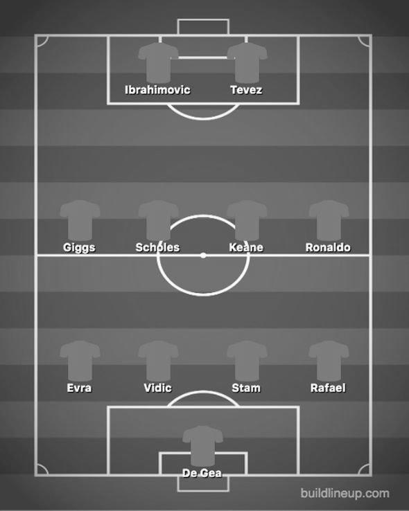 Manchester United Lineup Without Cristiano Ronaldo photo 6